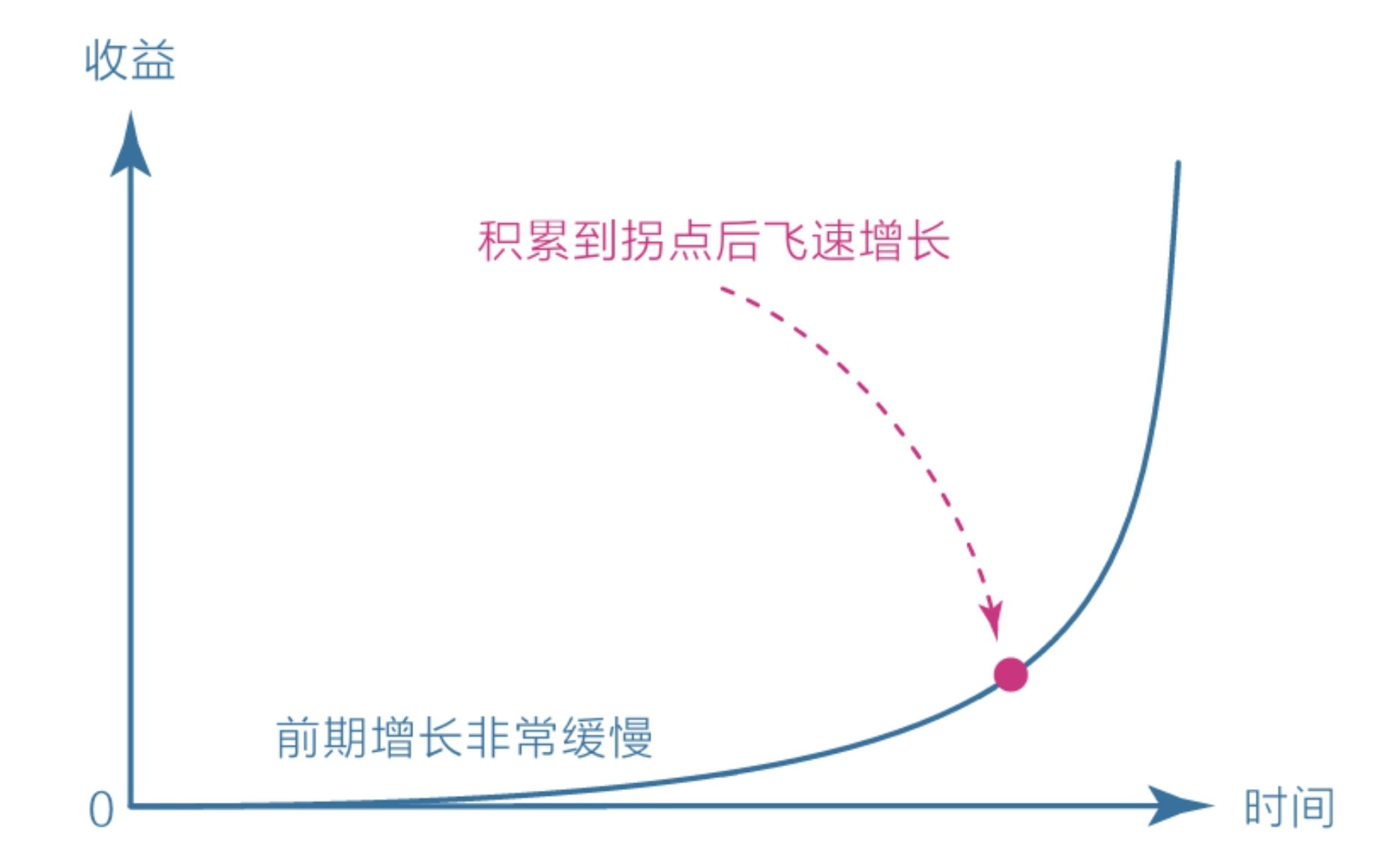 b35da2760e2f56c22936e3c548d07242_MD5