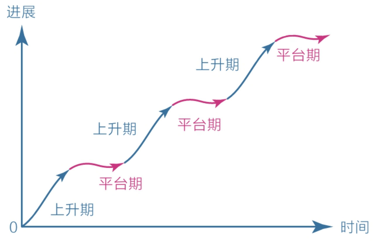 6ab70222029f2e89af89c99928d150da_MD5