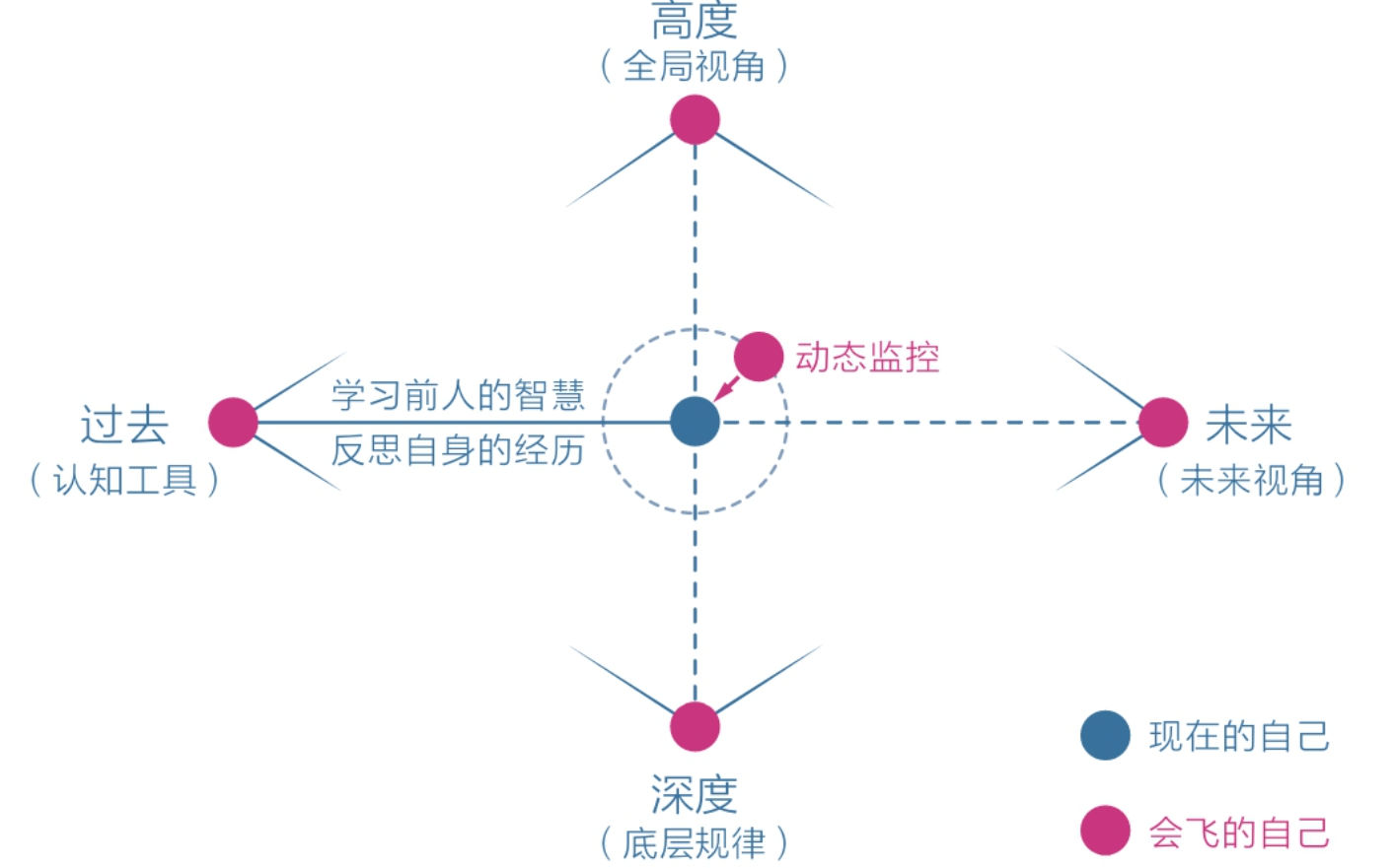 a3b43e940be329231c9c5bc8a15232f1_MD5