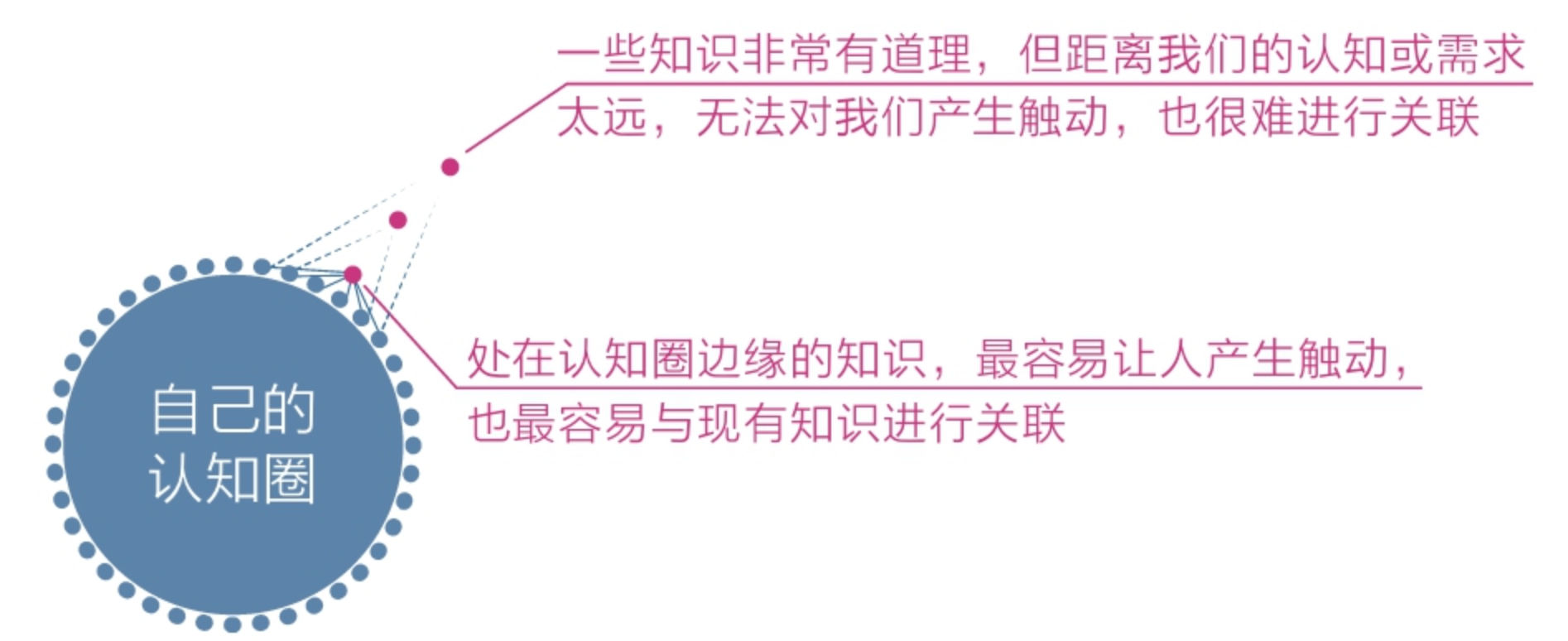 17c3b06a20c148e1d7f6fd925df05512_MD5