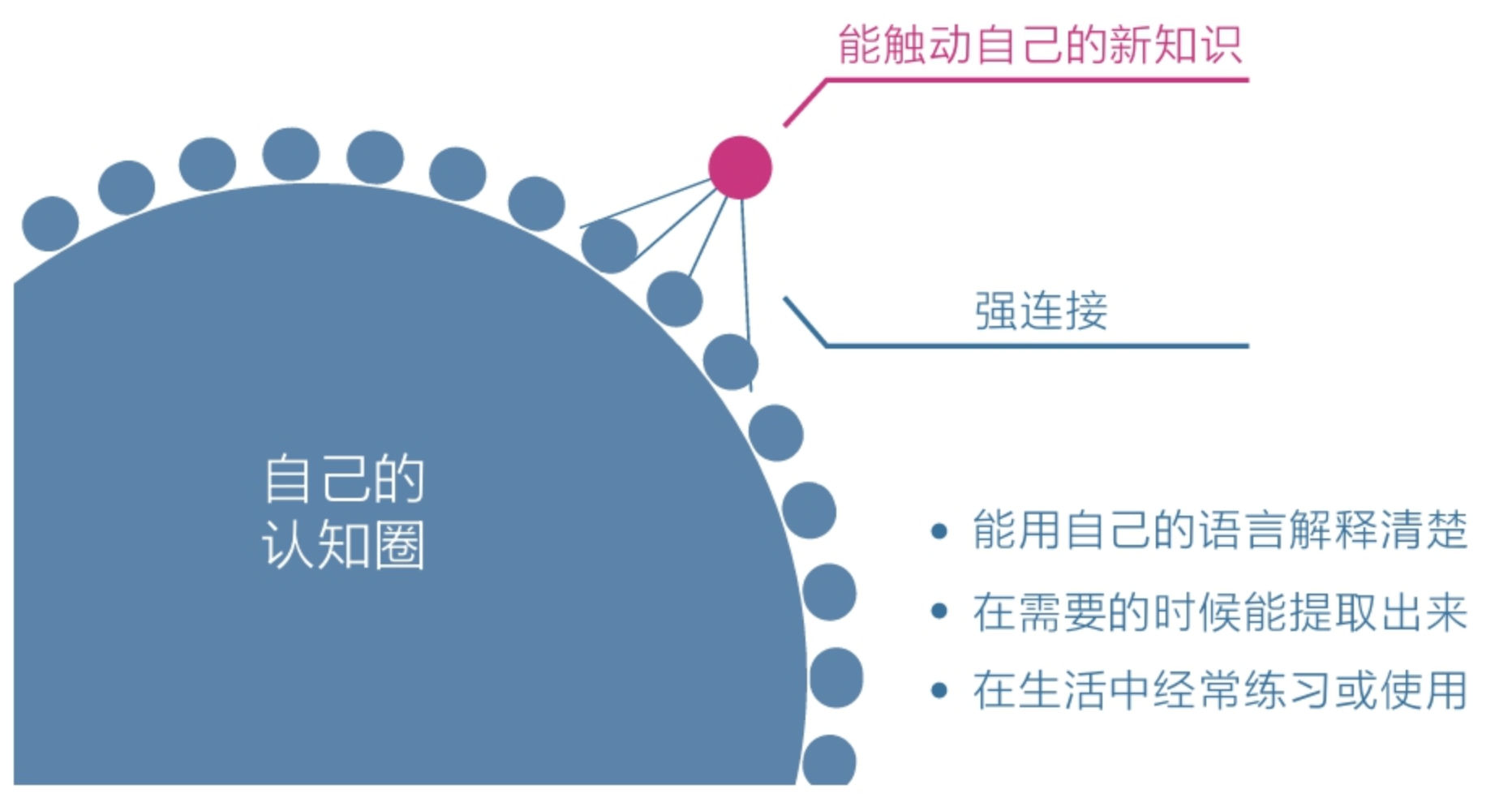 e4d69acf25661791f9fc5eecc24d4eda_MD5