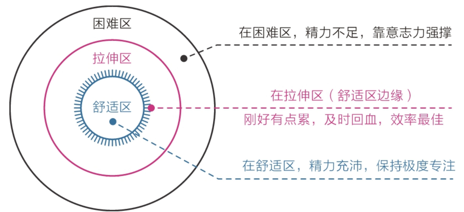 60e492ccac8586969340116f74a4b7cb_MD5