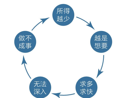 49e64abe135c11771814e23720907d44_MD5